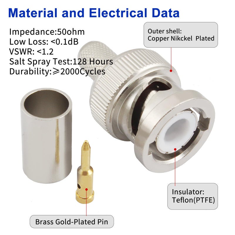 eifagur BNC Male Q9 Plug Crimp for RG8X RG-8X Mini-RG8 LMR240 50 Ohm Coax Cable Straight RF Coaxial Adapter Connector ï¼ˆPack of 10ï¼‰ - Image 2